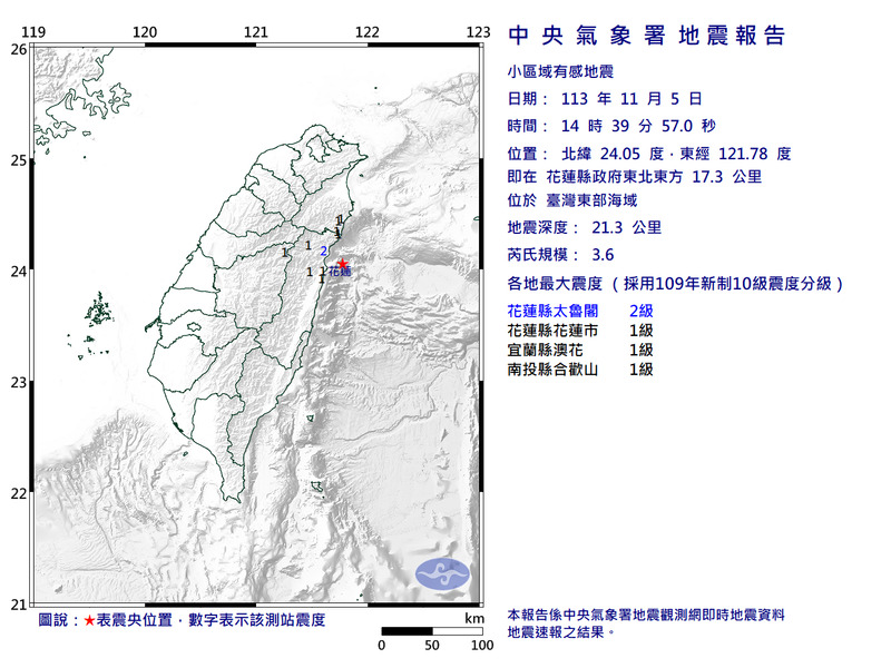 台灣東部海域於今日14時39分發生3.6級地震，震央距花蓮縣政府東北東17.3公里，深度21.3公里。 圖：氣象署／提供