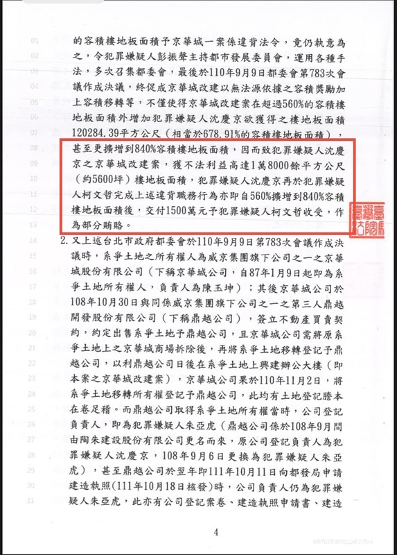 裁定書指出，柯文哲明知違法卻仍幫京華城擴增容積，達成840%後再拿了沈慶京1500萬「作為部分賄賂」。 圖：取自簡舒培臉書