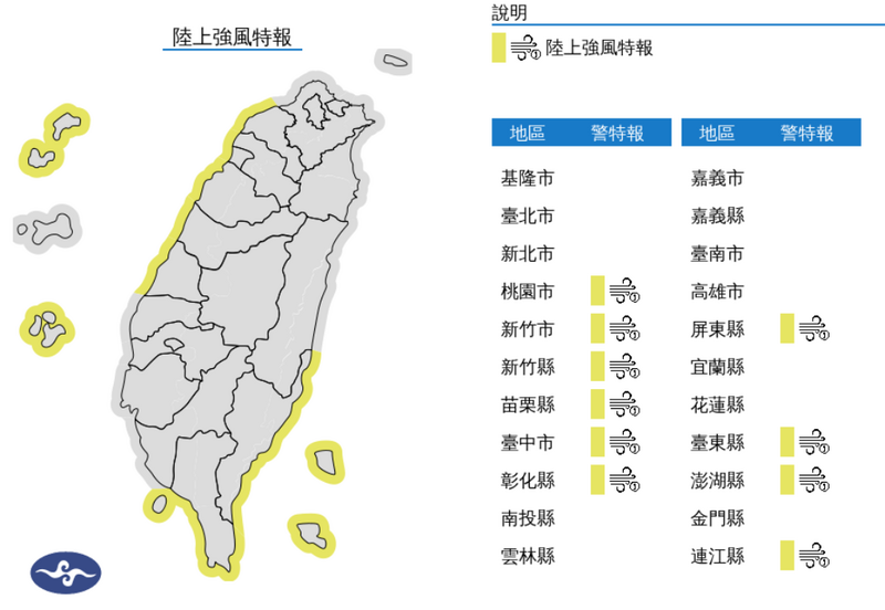 台灣附近風力仍明顯偏強，氣象署今晨對桃園、彰化、屏東、澎湖等10縣市發布陸上強風特報。 圖：氣象署提供