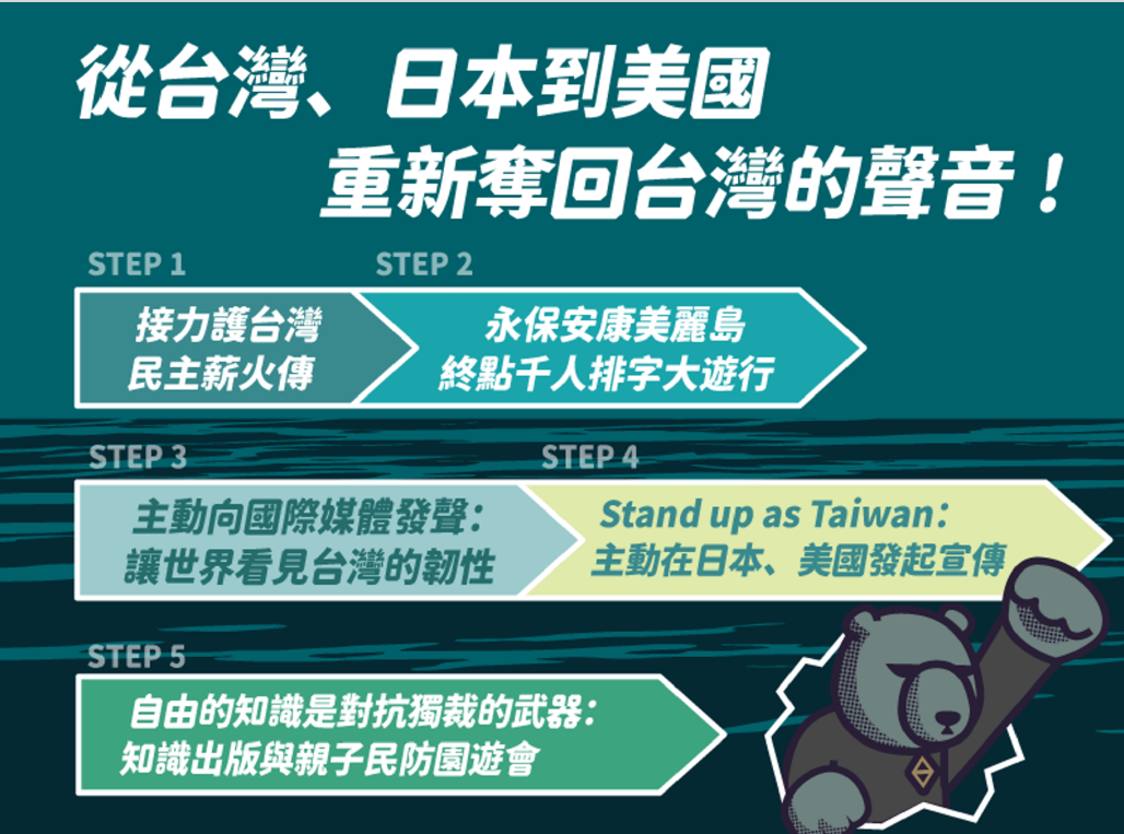 黑熊學院這次發起的「Standup as Taiwan 台灣主站派接力護台灣」募資活動，共包含五項行動計畫。 圖：黑熊學院提供