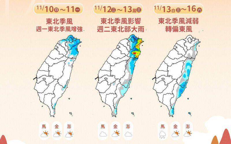 把握最後好天氣！下周恐4颱串連 變天日期曝