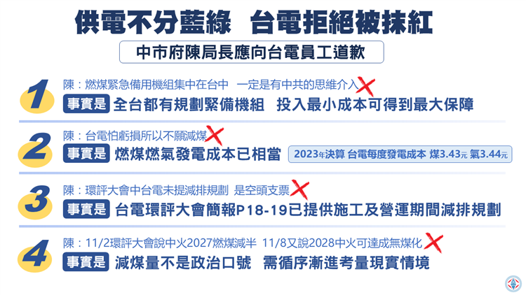 針對台中市環保局長陳宏益「有中共介入台電規劃」說，台電今天表示，拒絕被抹紅，要求陳宏益道歉。 圖：台電提供