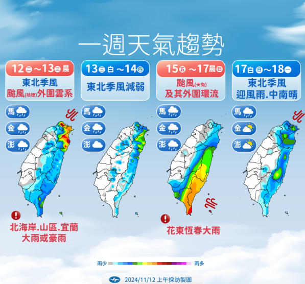 未來降雨趨勢。 圖：中央氣象署／提供