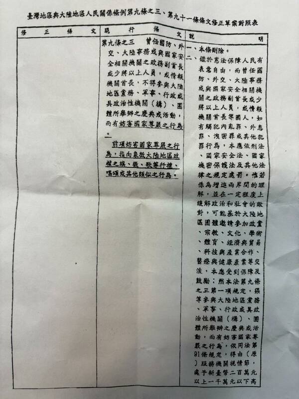 傳國民黨立委翁曉玲提案刪除「吳斯懷條款」。 圖：翻攝「臉書」王定宇粉絲專頁