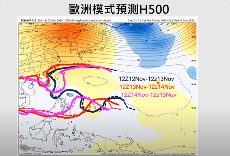 賈新興指出，今年第25號颱風天兔受太平洋高壓增強西伸影響，路徑有再略偏西的趨勢，明日至後天因北側太平洋高壓減弱，路徑則有偏北轉東北的趨勢。 圖：翻攝自賈新興臉書