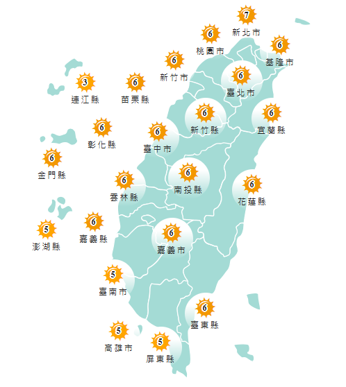 氣象署發布各地紫外線指數預報概況。 圖：氣象署提供