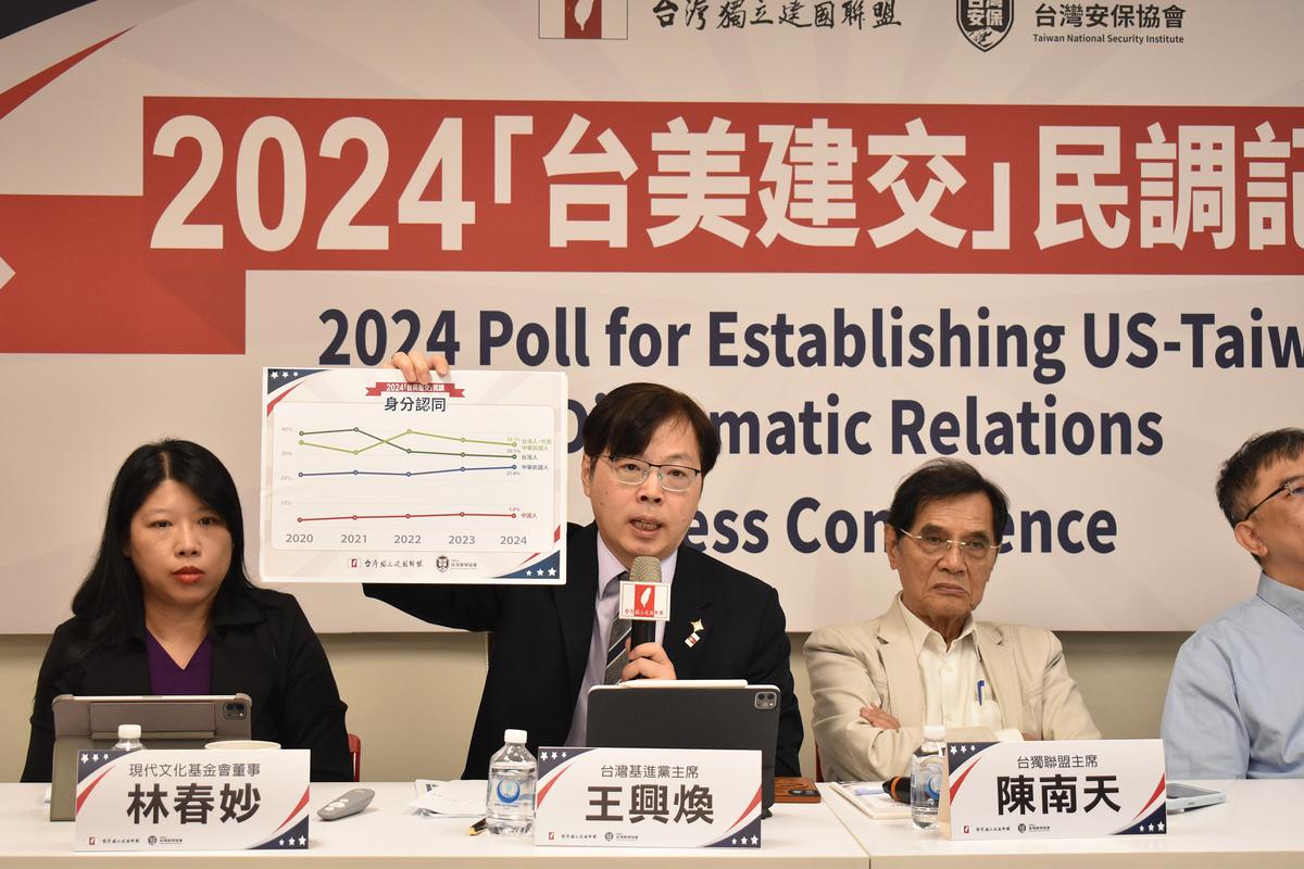 台灣獨立建國聯盟、台灣安保協會今（15）日共同發表台美建交民調。 圖：台獨聯盟提供
