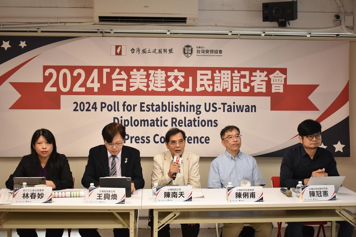 台灣獨立聯盟今（15）日召開「台美建交」民調記者會，陳南天說，對於政府整體施政不滿意的人，反對跟美國建交（66%）、也反對以台灣為名和美國建交（54.9%），也不贊成台灣為名參與國際組織（59.1%）更不認為要跟美國建立軍事同盟（59.5）。令人驚訝的是，超過5成不願意保衛家園（55.8%）。 圖：獨盟提供