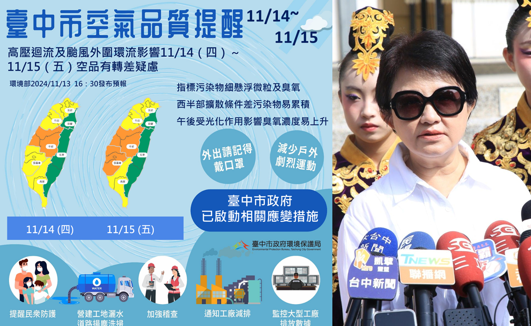 台中近三天空污非常嚴重，台中市長盧秀燕說，目前一年空污日大概只有10至20天。 圖：新頭殼合成