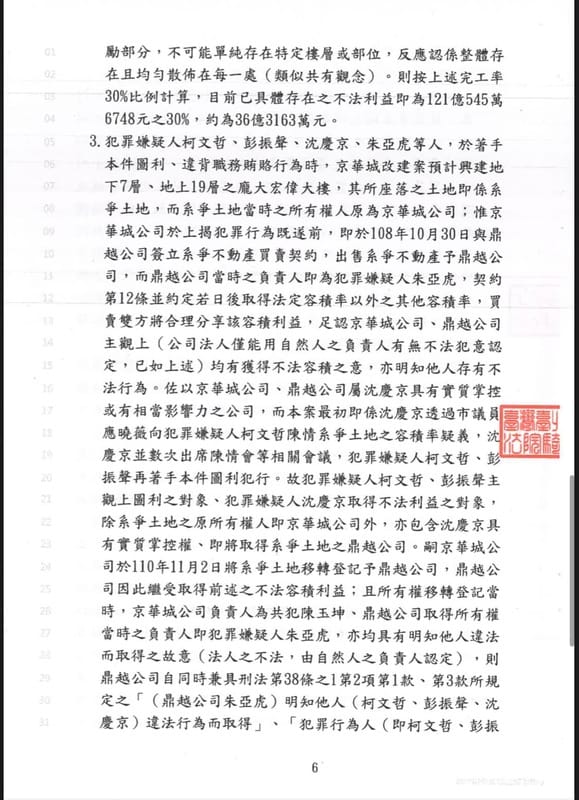 簡舒培今（15）日把北院再次裁准京華城土地扣押的裁定書全文公開。 圖：取自簡舒培臉書