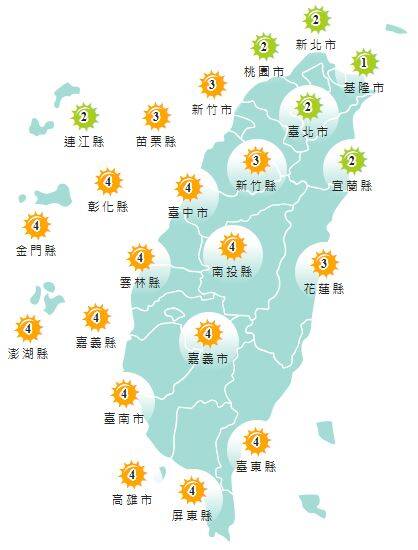 氣象署發布各地紫外線指數預報概況。 圖：氣象署提供