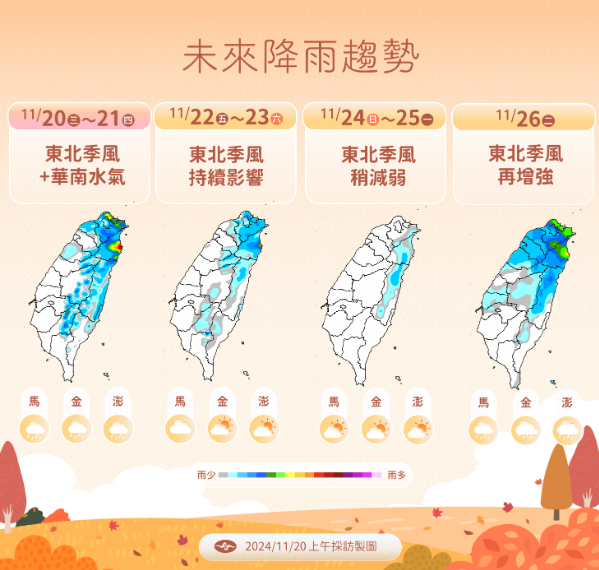 未來一週降雨趨勢。 圖：中央氣象署／提供
