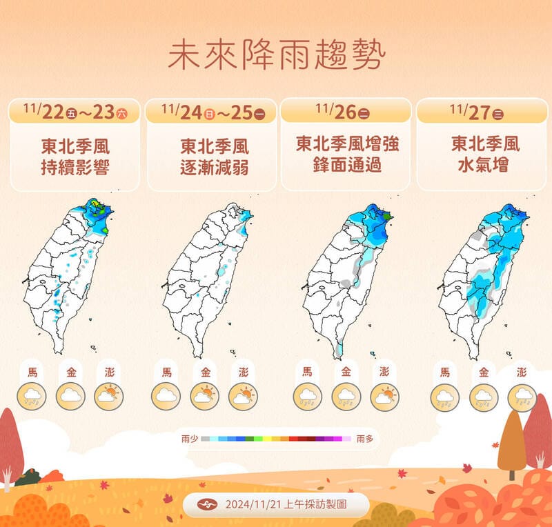未來一周降雨趨勢。 圖：中央氣象署／提供