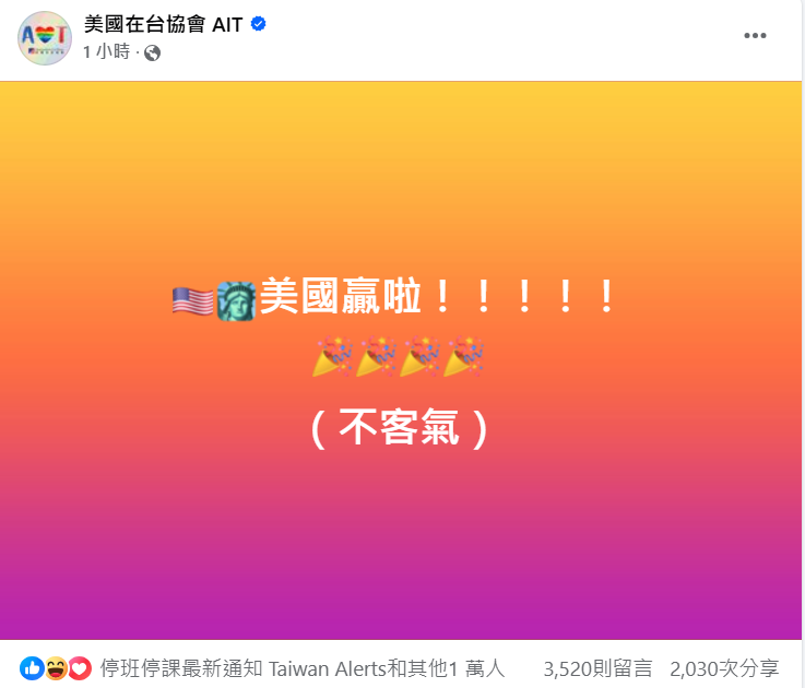 在今天下午的 12 強複賽中，美國隊以 6 比 5 擊敗委內瑞拉，幫助中華隊確定晉級。美國在臺協會 AIT 於比賽結束後，立即在其官方臉書發文表示「美國贏啦 !!（不客氣）」，幽默的語氣迅速引起台灣網友的熱烈反應。 圖:擷自美國在台協會官方臉書帳號