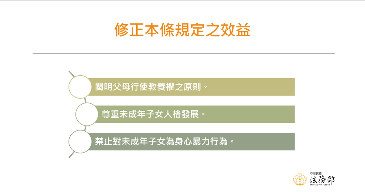 考量《民法》第1085條「父母得於必要範圍內懲戒其子女」，其中「懲戒」二字在實務上常遭誤用或作為對未成年子女為身心暴力行為之藉口，法務部提出修法刪除「懲戒」二字。 圖：法務部提供