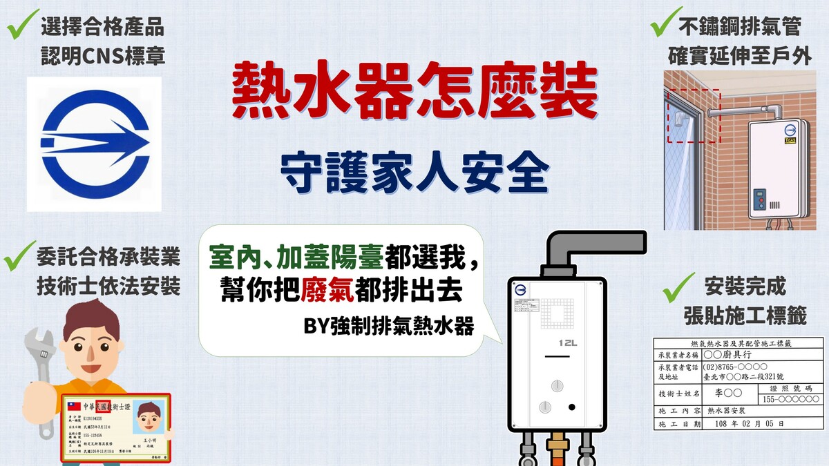 最強大陸冷氣團來襲！消防署提醒，居家瓦斯熱水器正確安裝注意事項。 圖：消防署提供