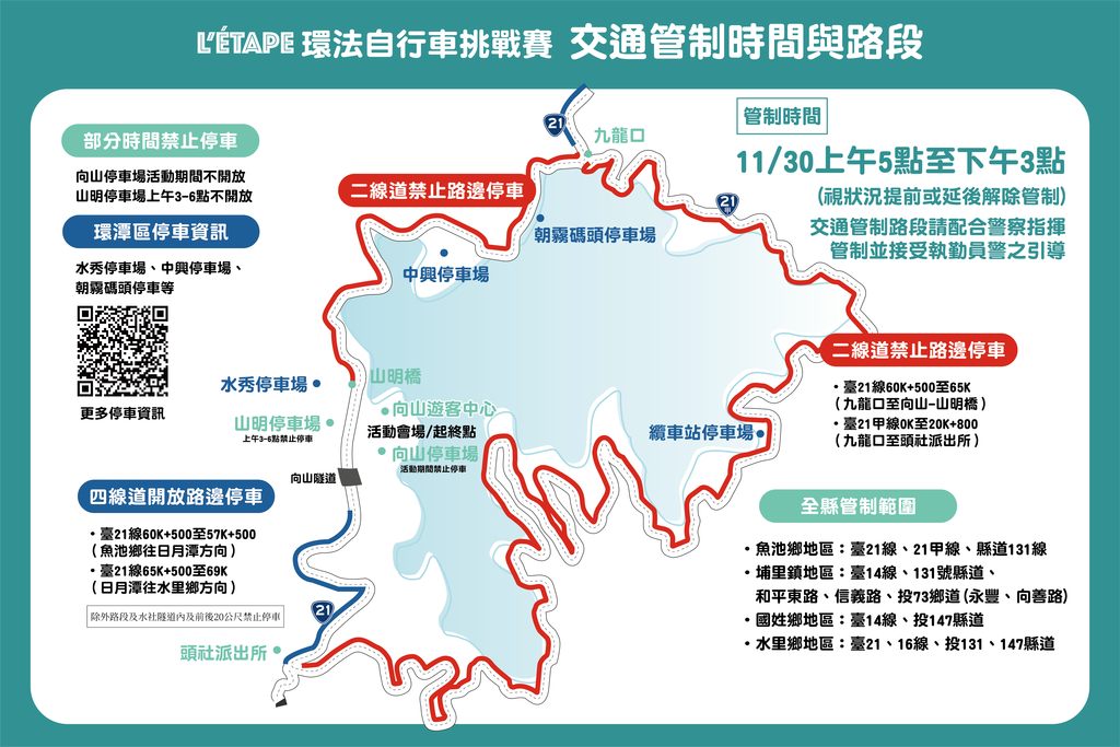 11月30日環法自行車挑戰賽，日月潭交通管制時間及路段。 圖：日月潭國家風景區管理處／提供