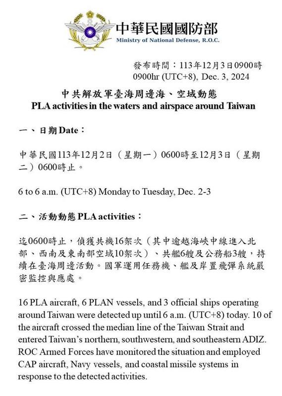國防部今（3）日上午9點公布最新中國解放軍台海周邊海、空域動態。 圖：國防部提供