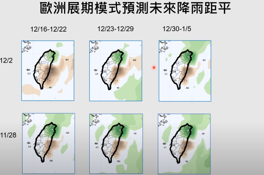 未來降雨預測。 圖：翻攝自賈新興Youtube