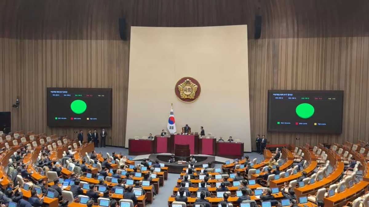 南韓 300 名議員中的 190 名議員突破封鎖抵達國會，並在議長主持下召開全體會議，順利否決戒嚴令。 圖：翻攝自王局志安 X 帳號