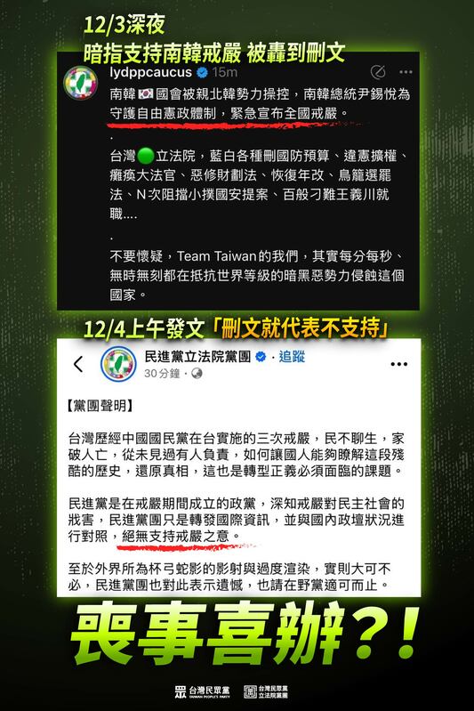 民眾黨團質疑，民進黨團在Threads發文暗指支持南韓戒嚴，之後翻車刪文，民進黨高層敢做不敢當。 圖：民眾黨團／提供