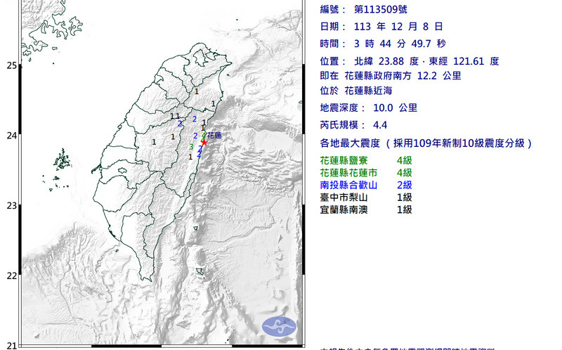花蓮凌晨規模4.4地震「晃到魚缸水都噴出」 網友：左右晃了一大下