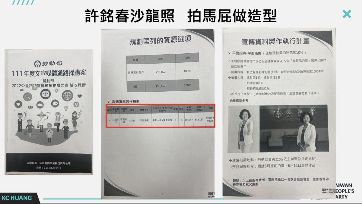 民眾黨立委黃國昌揭露，檢視勞動部驗收報告發現，2022年公益路跑宣傳形象拍攝文宣採購案，整個案子只有一個內容，就是幫前部長許銘春拍形象沙龍照。 圖：黃國昌立委辦公室 / 提供
