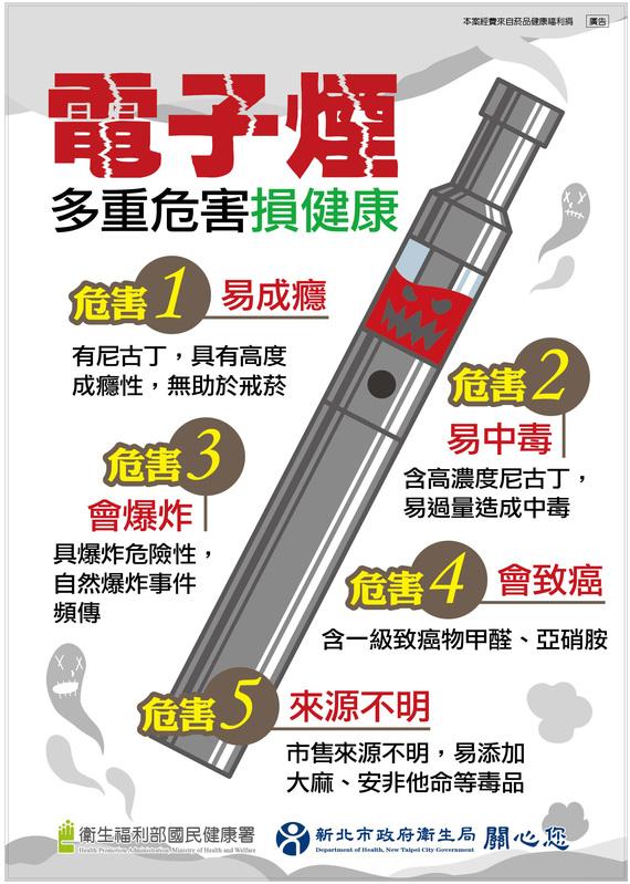 電子煙含有甲醛和亞硝酸等一級至癌物，長期吸食將增加罹患癌症機率。 圖：國健署／提供