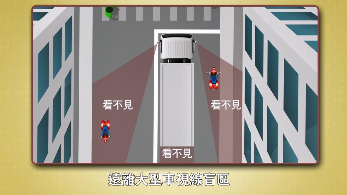 大型車車頭、車側、正後方都存在駕駛看不見的視野死角。 圖：高市警交通大隊提供