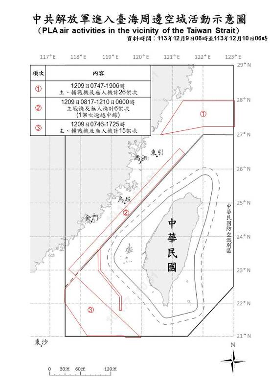 國防部今公布中共解放軍進入台海周邊空域活動示意圖。 圖：國防部 / 提供