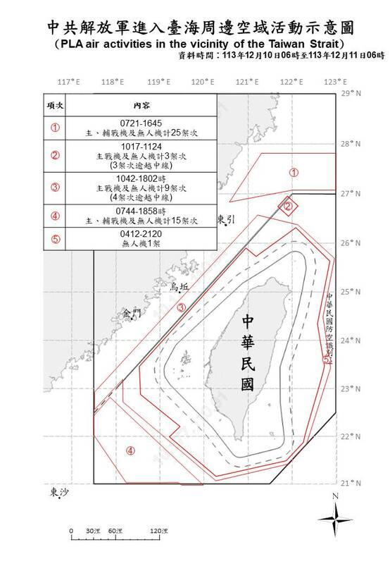 國防部公告中共解放軍進入臺海周邊海、空域活動示意圖。 圖：國防部提供
