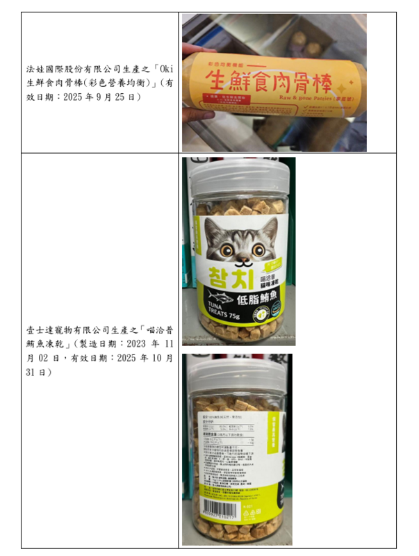 農業部公布稽查結果，6件寵物食品不合格，含沙門氏桿菌及汞超標，提醒飼主停用並選購標示清楚的產品以保安全。 圖：農業部／提供