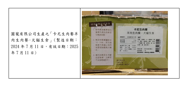 農業部公布稽查結果，6件寵物食品不合格，含沙門氏桿菌及汞超標，提醒飼主停用並選購標示清楚的產品以保安全。 圖：農業部／提供
