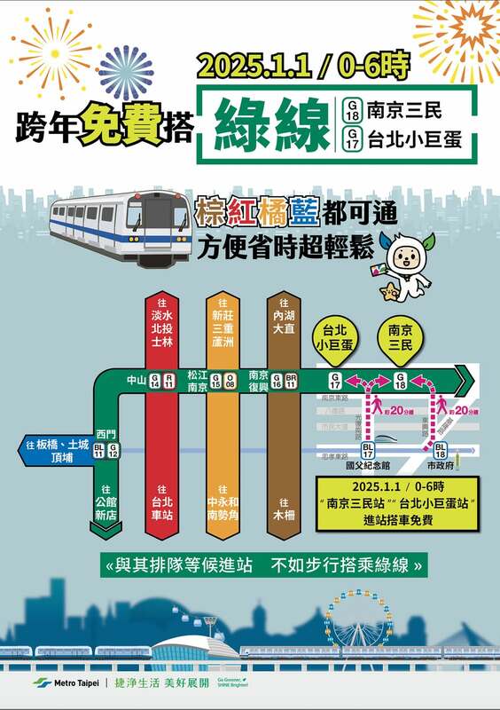 為疏解跨年人潮，台北市政府祭出跨年限時免費搭乘綠線計劃，鼓勵民眾多利用搭乘捷運回家。 圖：翻攝李四川臉書