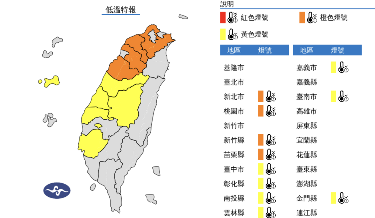 氣象署發布低溫特報，新北市、桃園市、新竹縣、苗栗縣有持續10度左右或以下氣溫發生的機率。 圖片來源/氣象署