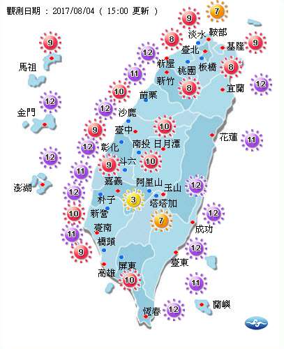 根據連日觀測數據，紫外線最大值都落在15時左右，民眾外出須做好防曬措施，避免中暑危機。 圖：中央氣象局