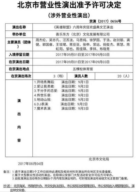 《英雄聯盟》六周年慶狂歡盛典文藝演出名單。 圖：翻攝自北京市文化局網站