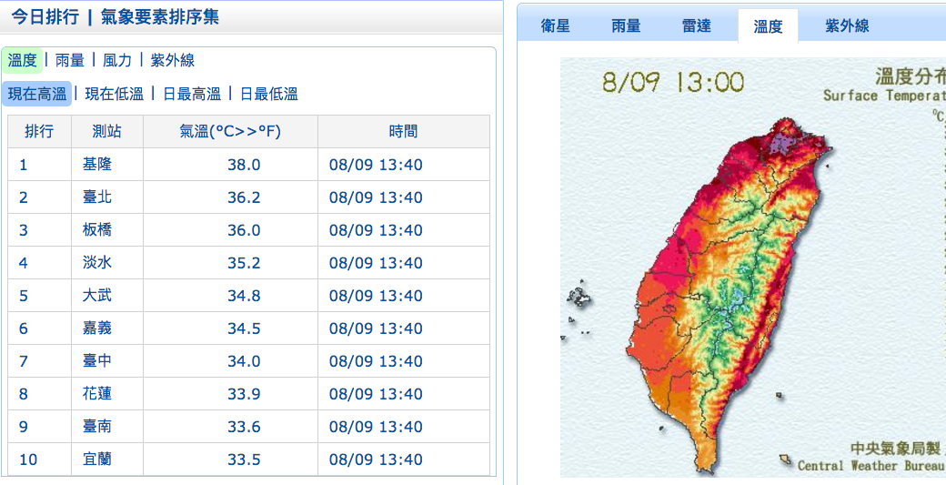 圖：中央氣象局提供