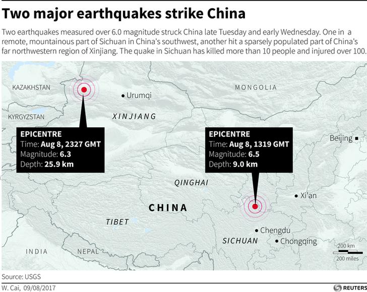 四川和新疆接連發生地震後，聯合國已向中國人民和政府表示慰問，並準備好隨時提供援助。 圖：達志影像／路透社