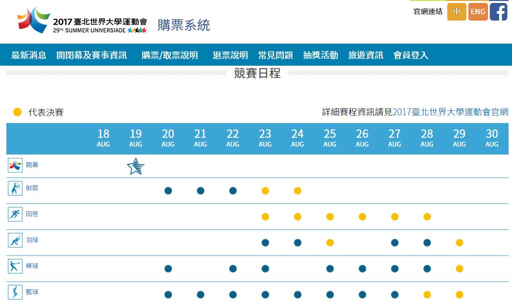 世大運開幕在即，賽事票房卻傳出始終不如預期。 圖：截自世大運官網