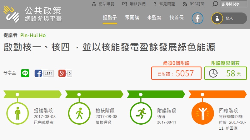 民眾在國發會「提點子」提案「啟動核一、核四，並以核能發電盈餘發展綠色能源」，11日晚間達到5000人連署門檻，確定成案。 圖：翻攝國發會官網