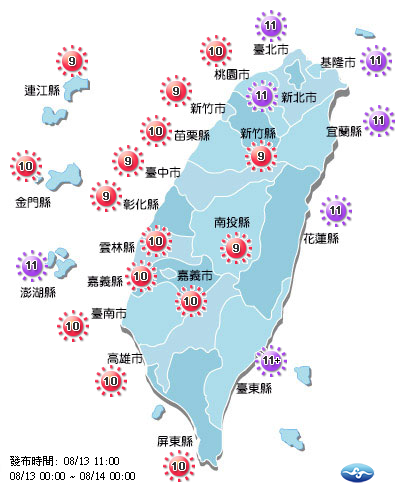 根據環保署紫外線預測，包括台北市、新北市、基隆市、新竹縣、宜蘭縣、花蓮縣、台東縣、澎湖縣，共7縣市達到危險級。 圖：環保署紫外線預測