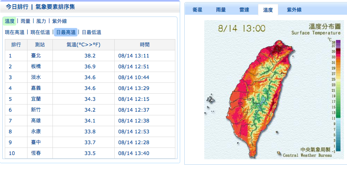 圖：中央氣象局提供