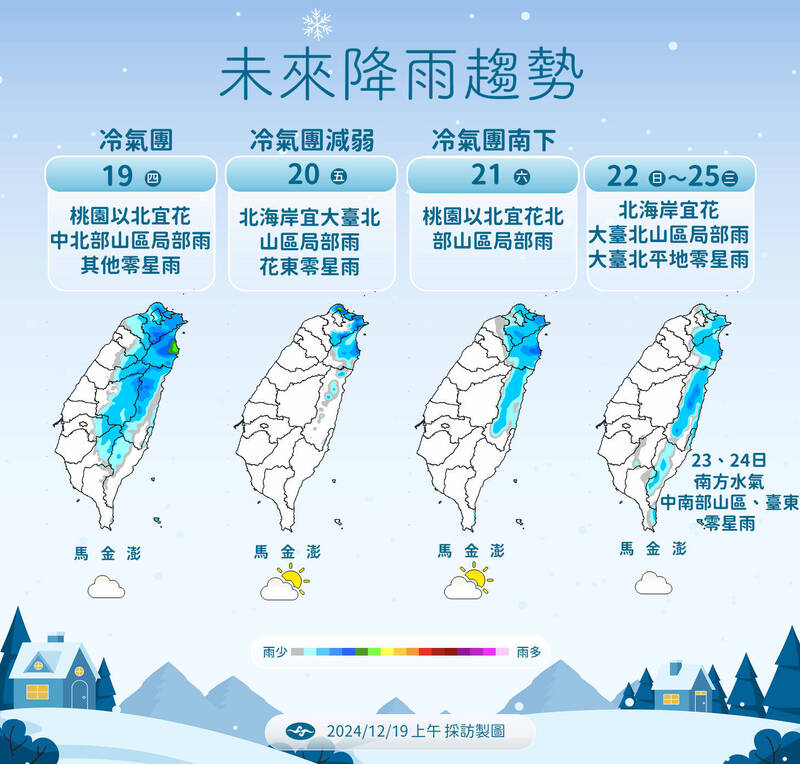 未來一周降雨趨勢。 圖：中央氣象署／提供