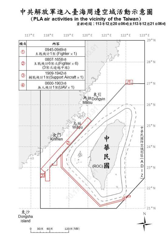 國防部表示，自昨天上午6時至今天上午6時，共偵獲中共14機艦持續在台海周邊活動。 圖片來源/國防部