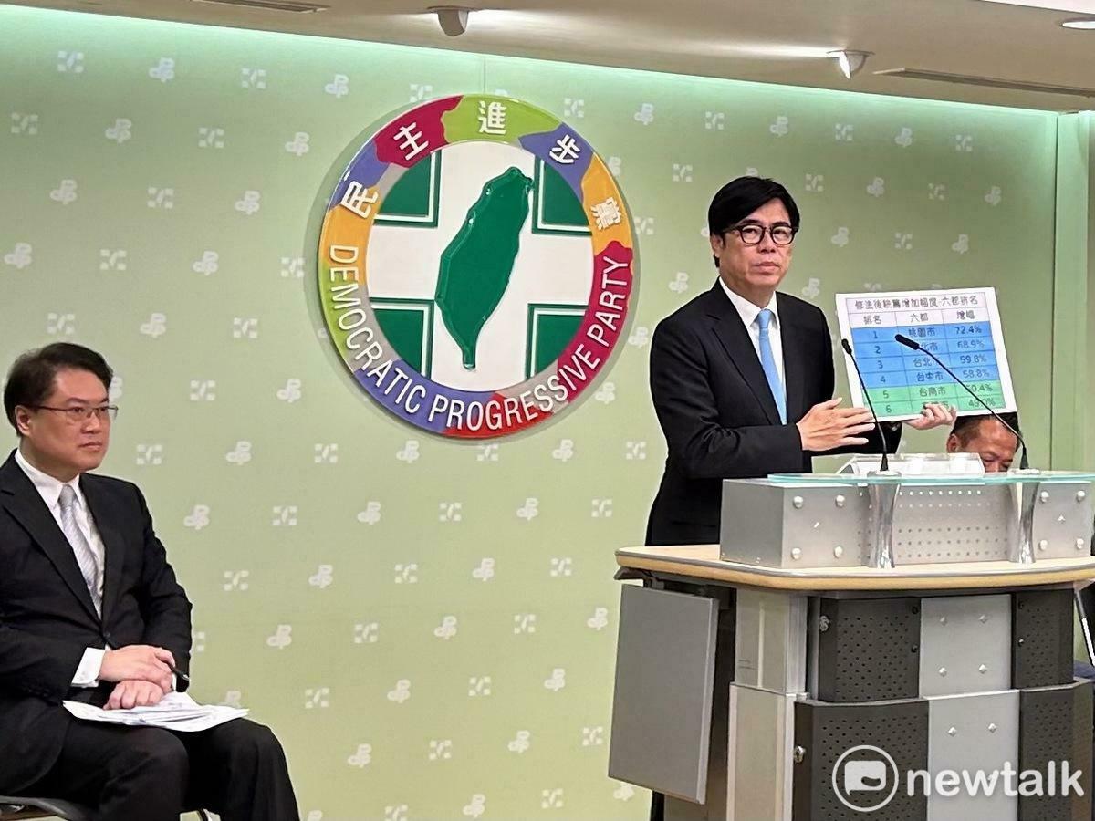 高雄市長陳其邁北上民進黨中央黨部，細數藍白惡修《財劃法》脈絡。 圖：黃宣尹攝