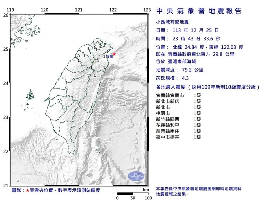 台灣東部海域今夜23:43發生規模4.3地震，最大震度1級。 圖：氣象署提供