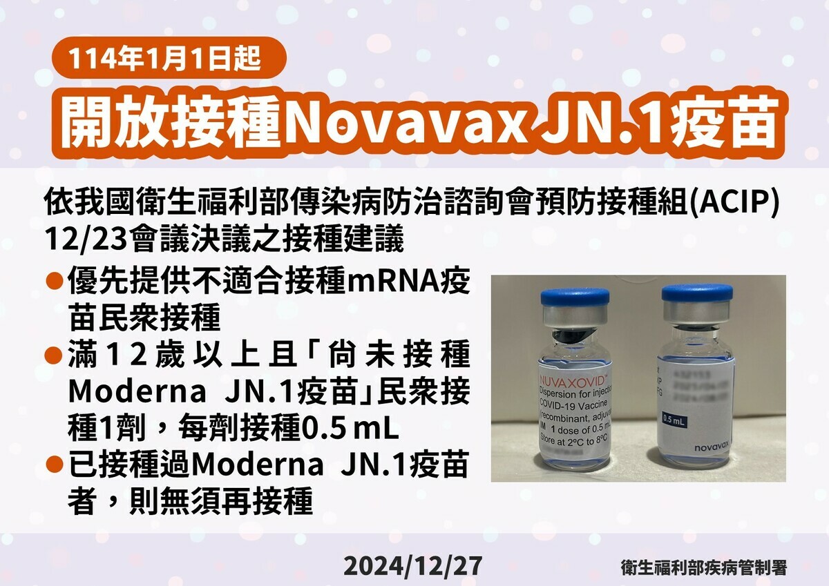 疾管署推Novavax疫苗，自今年1月起供不適合接種mRNA疫苗者，目前Novavax JN.1疫苗效期僅剩2週，疾管署籲民眾儘速前往接種提升保護力。 圖：疾管署／提供