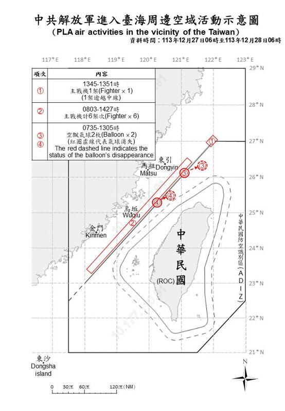 7共機.5共艦.2空飄氣球侵擾台海，國軍運用任務機、艦及岸置飛彈系統嚴密監控與應處。 圖/國防部