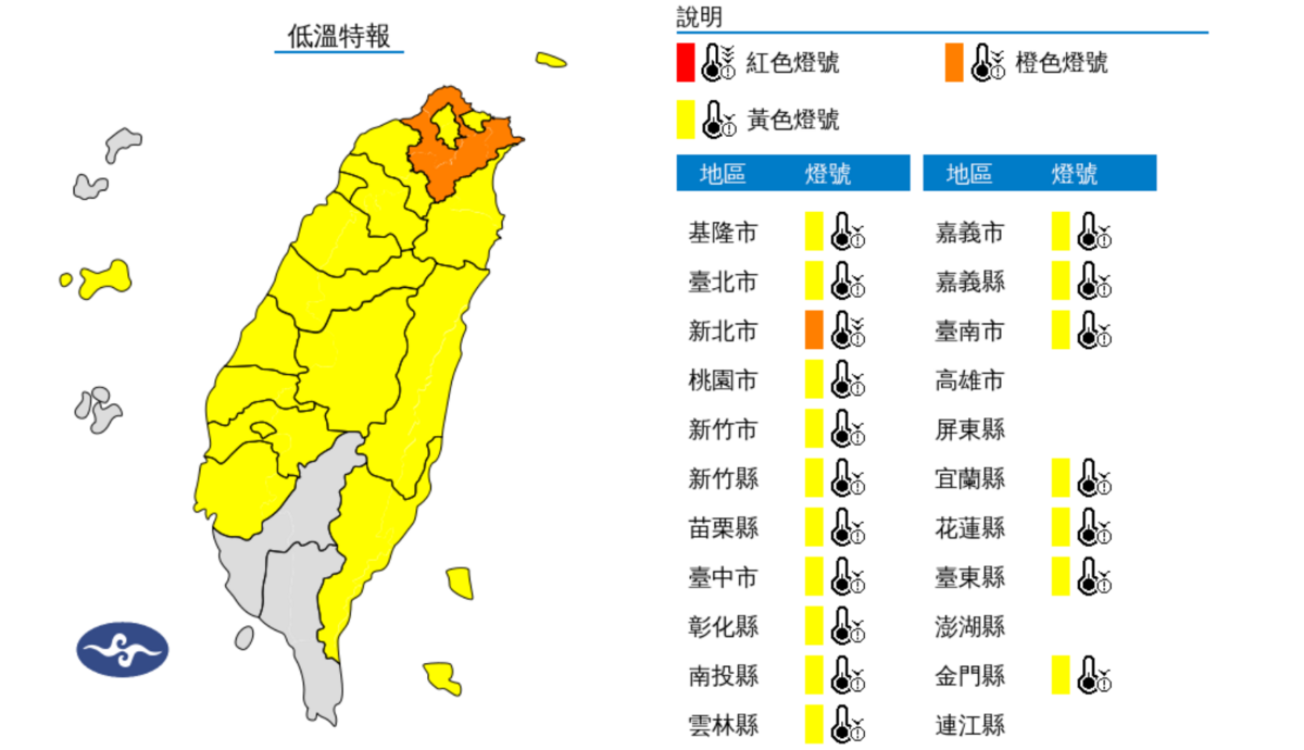 中央氣象署發布低溫特報，今日至明日清晨強烈大陸冷氣團及輻射冷卻影響，各地氣溫明顯偏低，有10度以下氣溫(黃色燈號)發生的機率。 圖：翻攝自中央氣象署官網